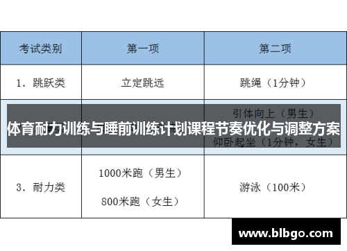 体育耐力训练与睡前训练计划课程节奏优化与调整方案