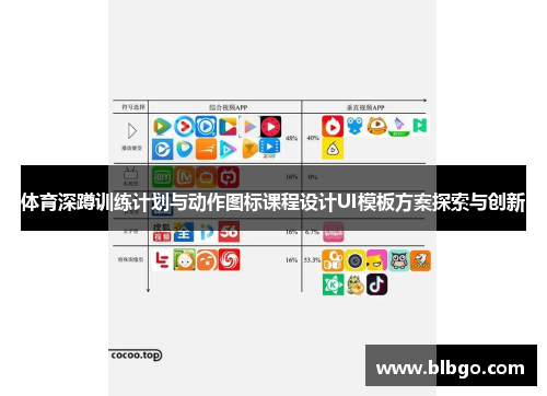 体育深蹲训练计划与动作图标课程设计UI模板方案探索与创新