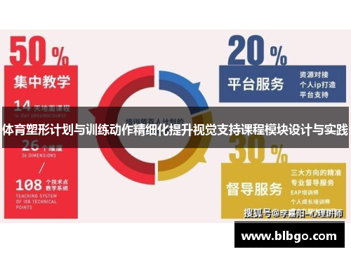 体育塑形计划与训练动作精细化提升视觉支持课程模块设计与实践