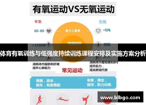 体育有氧训练与低强度持续训练课程安排及实施方案分析